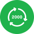 Reuseable Over 2000 Times